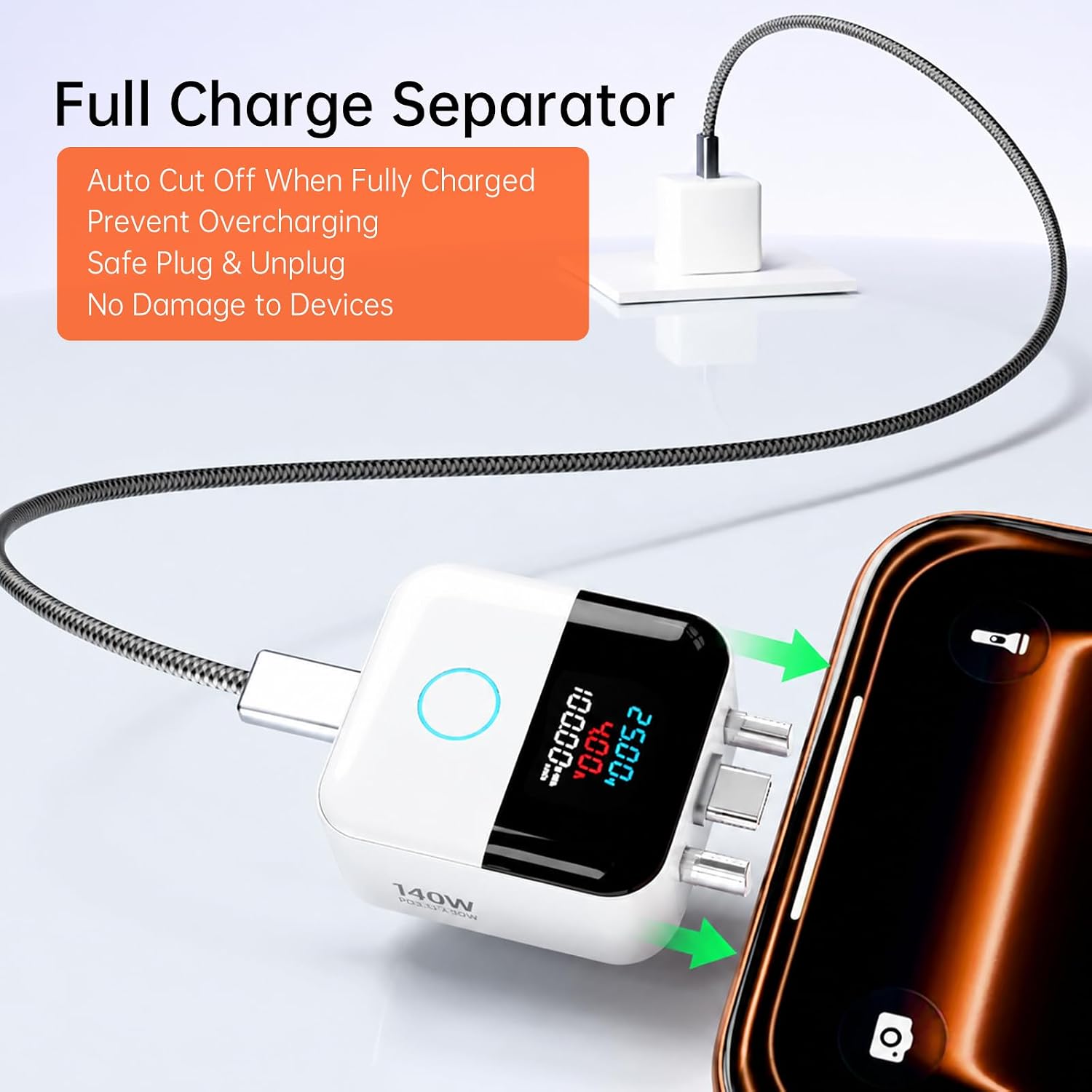 Smart Auto Stop Charging Adapter,140W PD Fast Charging,Digital Power Meter Display,Overcharge Protection,Full Charge Auto Cut Off