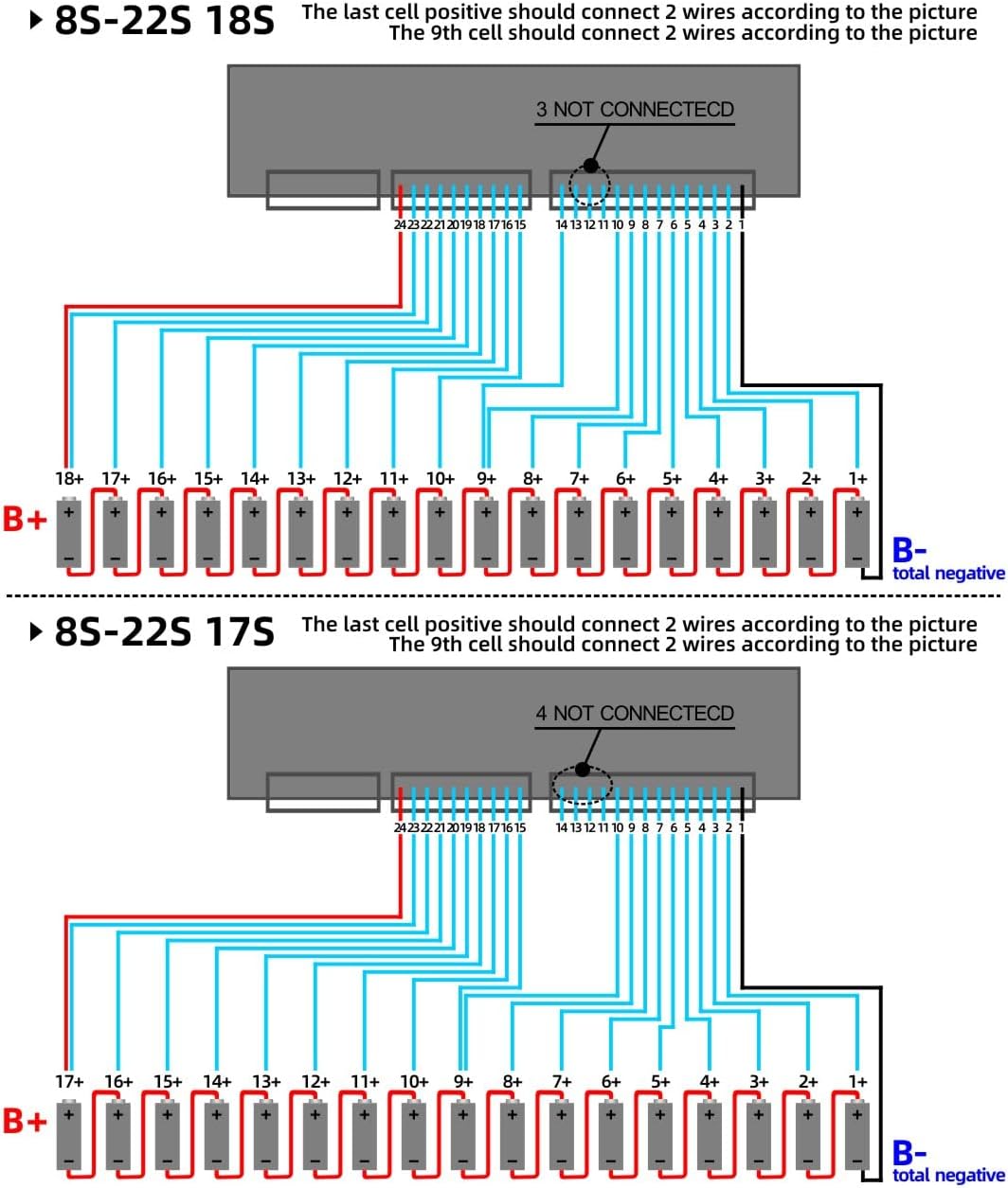 MayiESS Smart BMS 8S 9S 10S 11S 12S 13S 14S 15S 16S 17S 18S 19S 20S 21S 22S for Li-ion LifePO4 LTO Battery 24V 36V 48V 60V 72V 170A Continuous 425A Peak Smart Balance Board for E-Bike