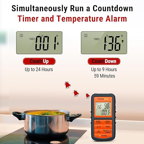 Miniatura 5 de Thermopro tp08Mando a Distancia Inalámbrico Digital Termómetro para carneDoble Sonda para barbacoa parrilla hornoLos monitores de cocción de
