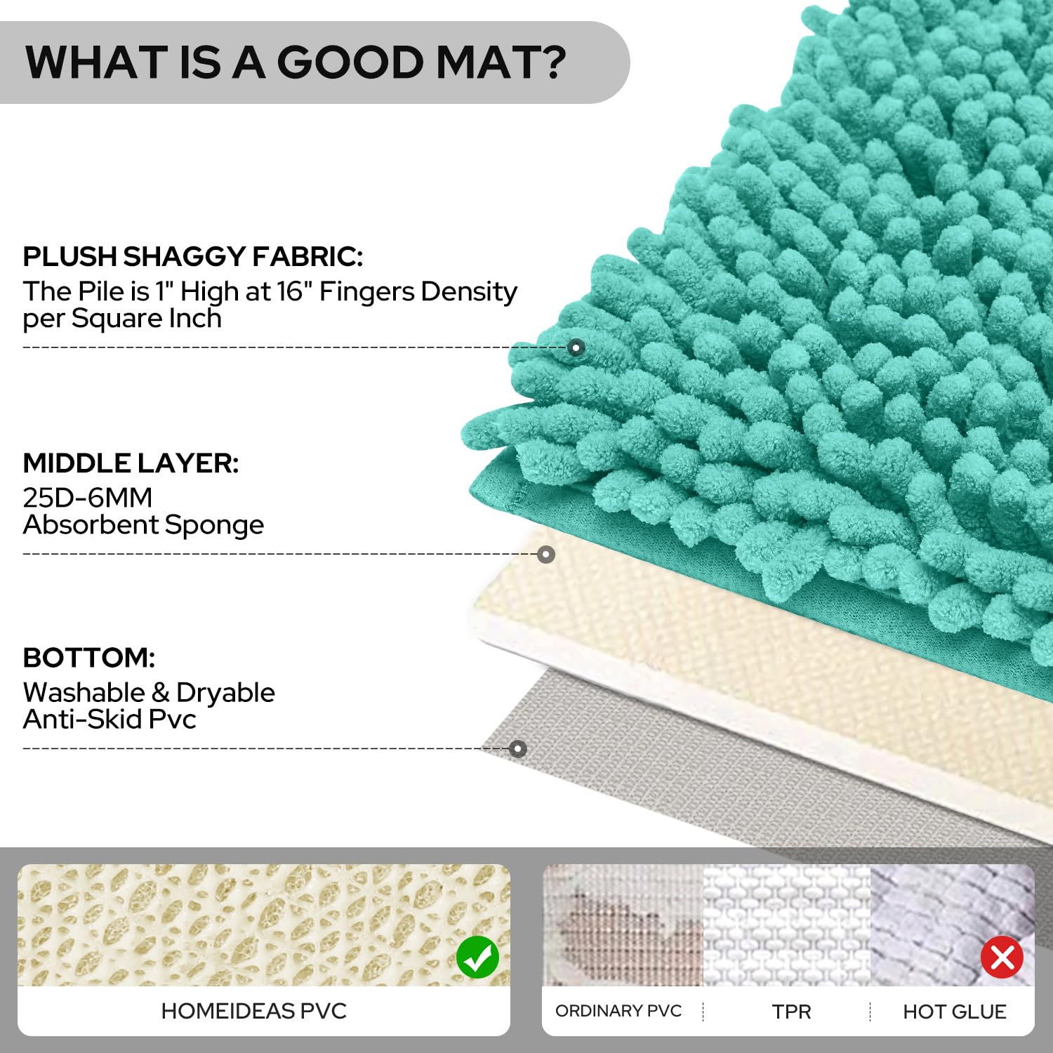 BYSURE Turquoise Bathroom Rugs Sets 3 Piece with Toilet Lid Cover Non Slip Extra Absorbent Plush Chenille Soft Washable Bath Rugs and Mats Set