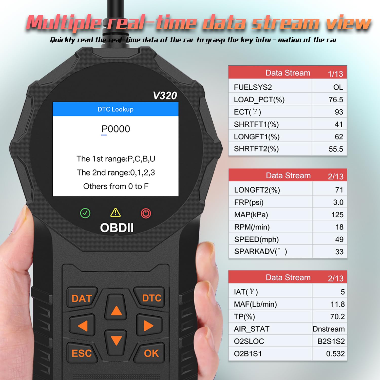 V320 skaner OBD2, samochodowy skaner OBD II, diagnostyka błędów, czytnik kodów pojazdu do kontrolki silnika, dostosowanie do modeli protokołów OBD2