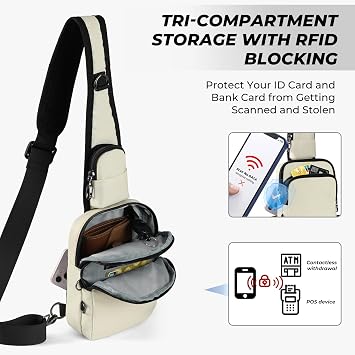 Anti-Theft Crossbody Sling Bag, RFID Blocking, Zipper Lock, Small