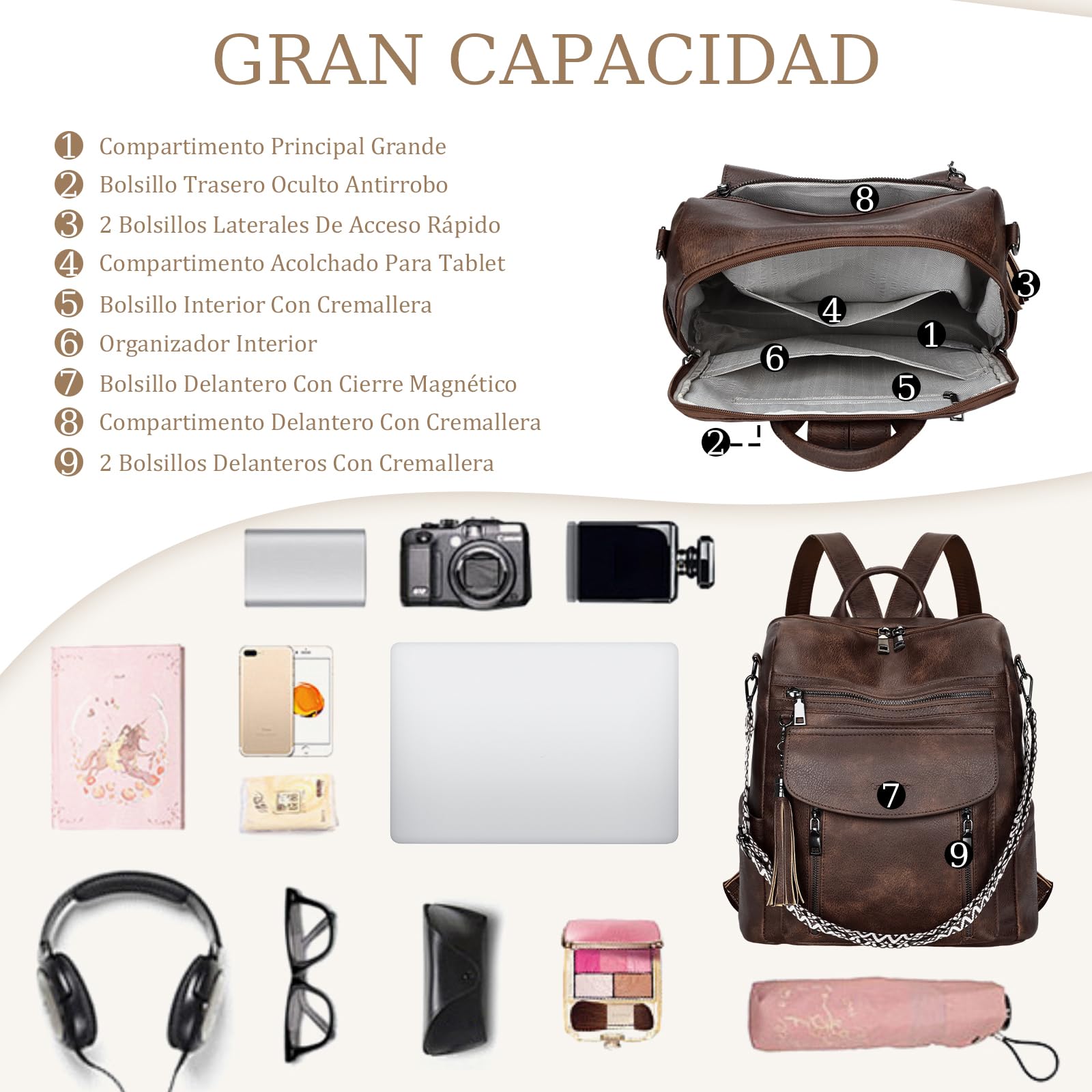 Leathario Mochila de Cuero Vegano Impermeable y Antirrobo para Mujer, Elegante Mochila para Portátil, Oficina, Universidad y Viaje, Negro Carbón