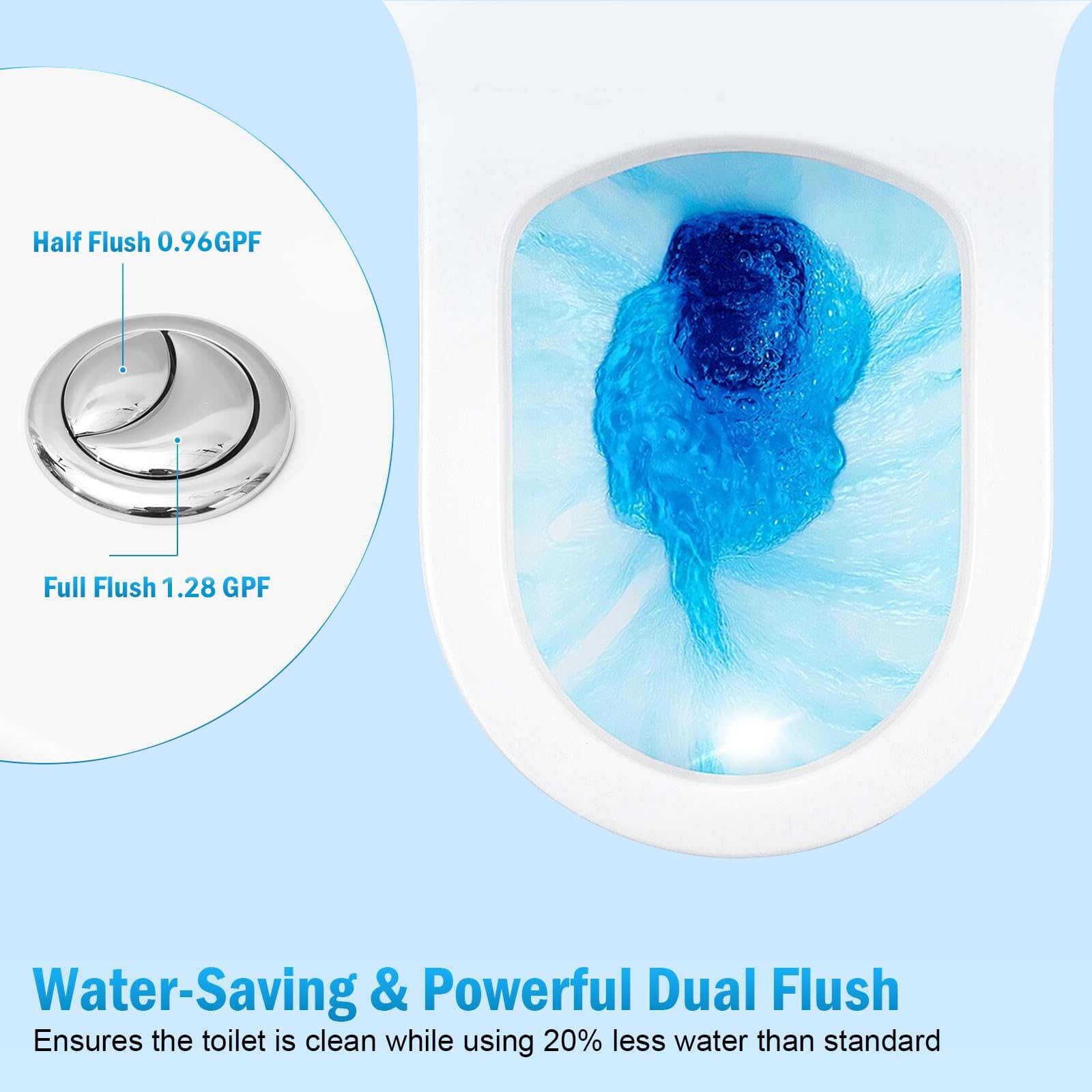 800W High Power Macerating Toilet with Macerator Pump Kit for Basement, 4 Water Inlets Sewage Pump, Dual-Flush Water Tank, Compact Toilet Bowl, Seat Cover, 36ft Vertical Upflush