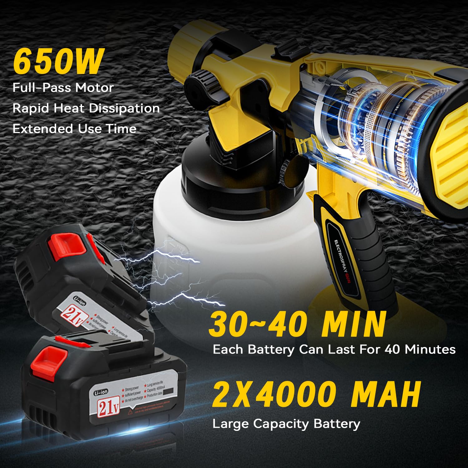 Pulverizador de pintura inalámbrico con batería, 2 x 4000 mAh, 21 V, 5 boquillas y 3 modos de pulverización, pistola de pintura en aerosol con recipiente de 1400 ml, pulverizador de pintura de mano