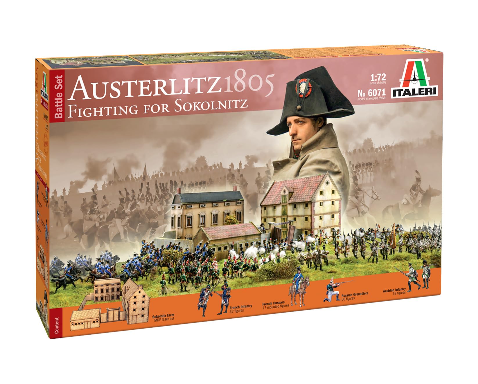 Amazon.com: Italeri 6071 Austerlitz 1805 Fighting for Sokolnitz 1