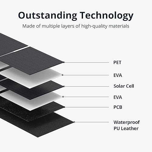 Miniatura 3 de Zendure 60W Panel solar plegable portátil 18V DC MC4 salida para generador portátil central eléctrica, impermeable IP65