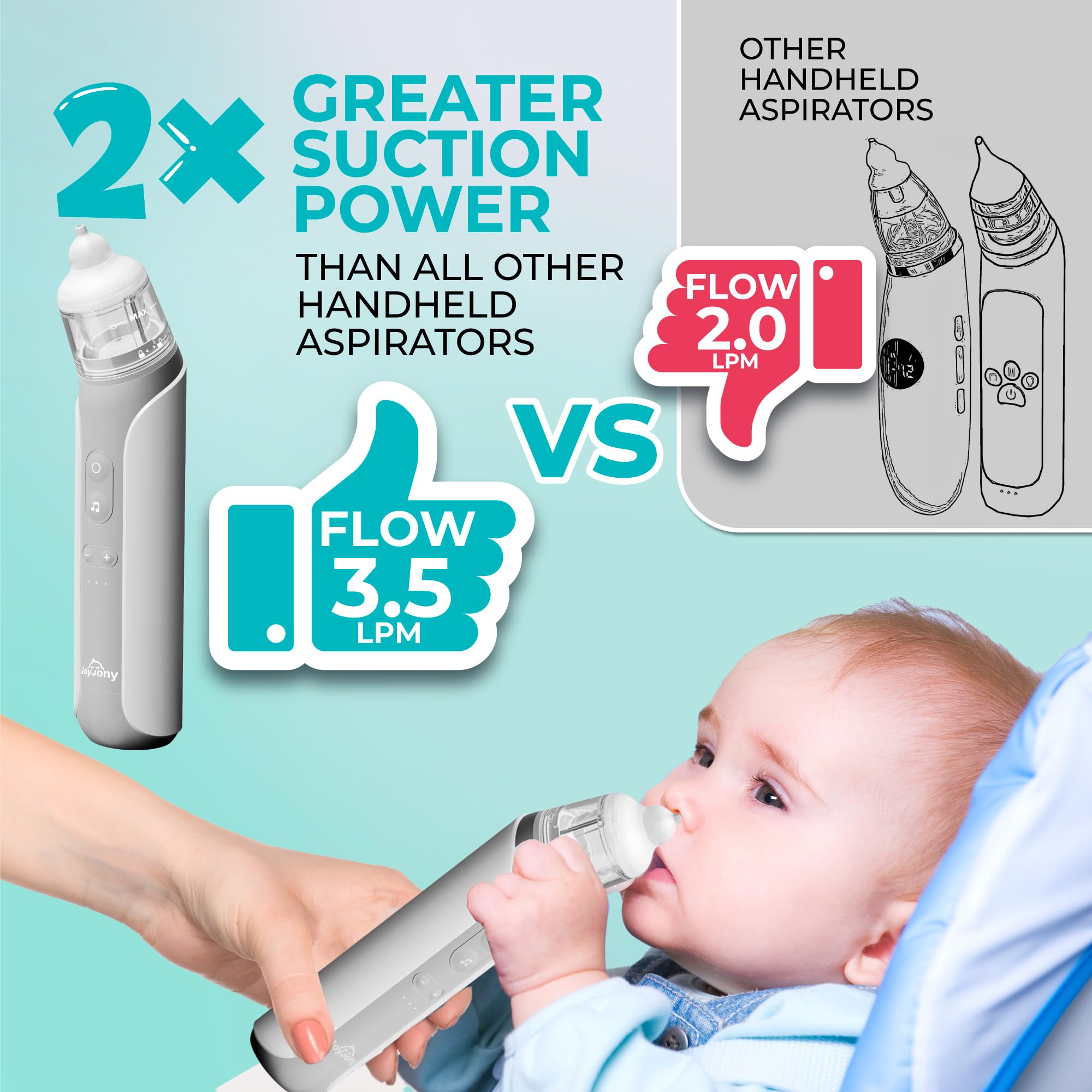 Aspirador nasal eléctrico para bebés, máquina de succión de nariz para recién nacidos, niños y adultos, aspiradora automática de mocos de grado hospitalario con 3 niveles de succión ajustables para