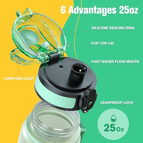 Miniatura 4 de Sahara Sailor Botella de agua, 322517 onzas, botellas de agua duraderas y a prueba de fugas, motivacionales con marcador de tiempo, Tritan, sin BPA,