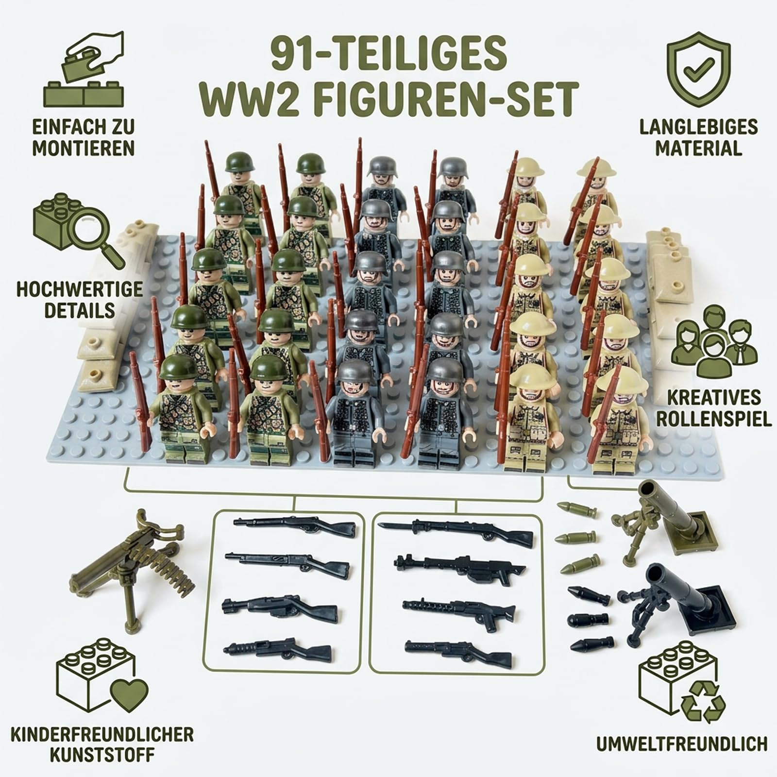 1 zestaw figures, żołnierzy, 30 figures, mini figures, zestaw zawiera moździerz x 2 karabin maszynowy, 1 płyta podstawowa, 1 worek na piasek, idealny dla miłośników historii