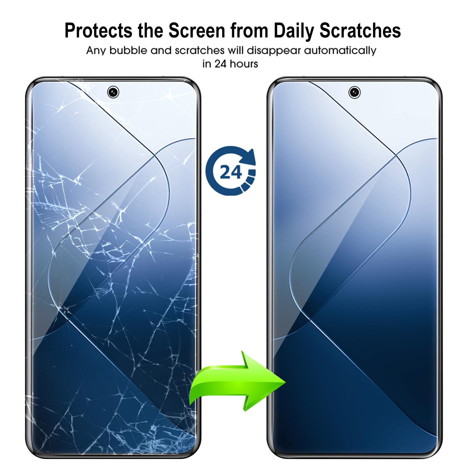 Protection écran Hydrogel Pour Xiaomi 15T / 15T Pro – 2 Films Souples, Anti-rayures, Compatible Lecteur D'empreinte