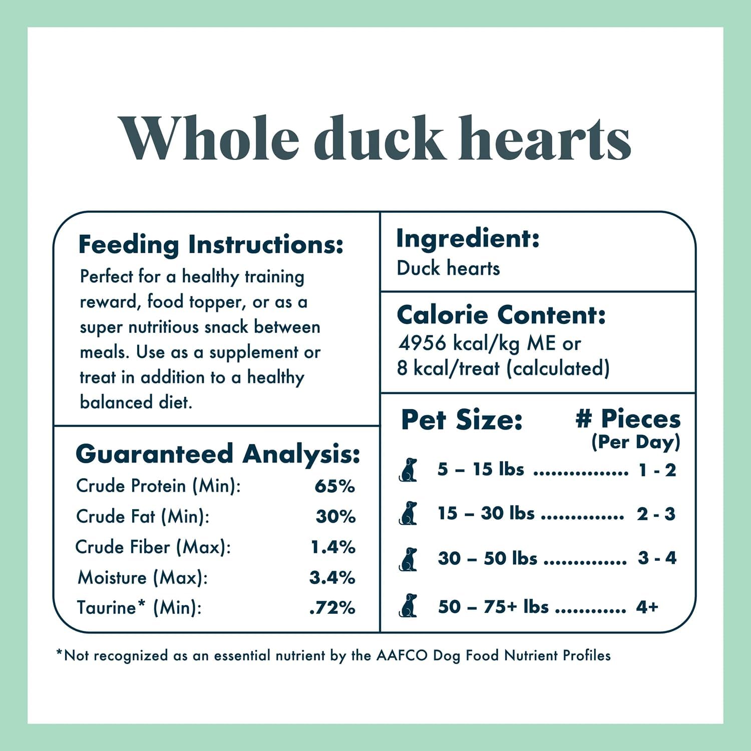 King Lou Pets - Whole Duck Hearts for Dogs and Cats - USA-Made Freeze Dried Duck Hearts - Taurine, Zinc, and Iron - 1lb Prior to Freeze Drying