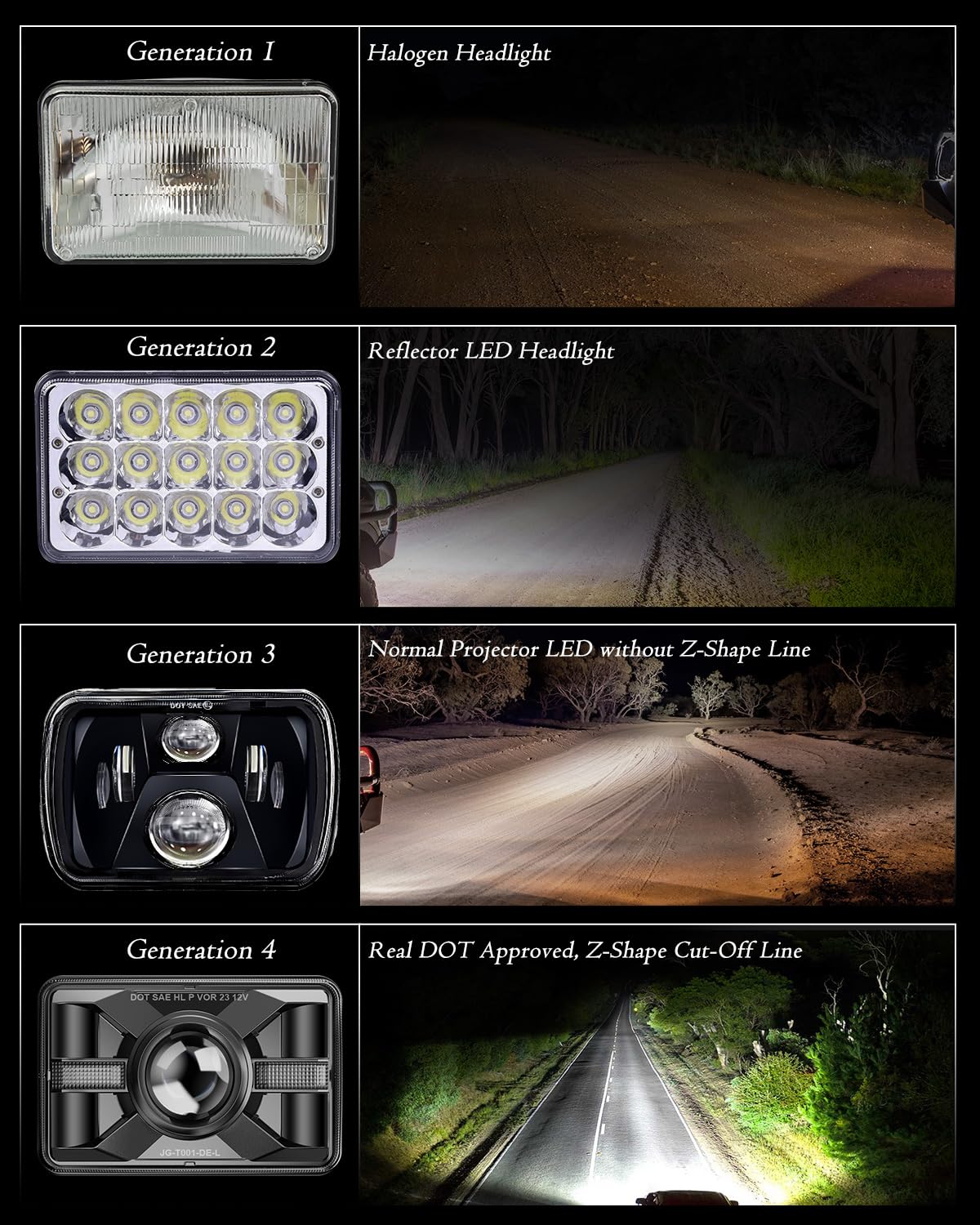 こーじタチカワ◆バーチカル◆W4100×H2000◆Z-2506BL21 Amazon.com: 4X6 LED Headlights 100W 4PCS 1000% Brighter DOT