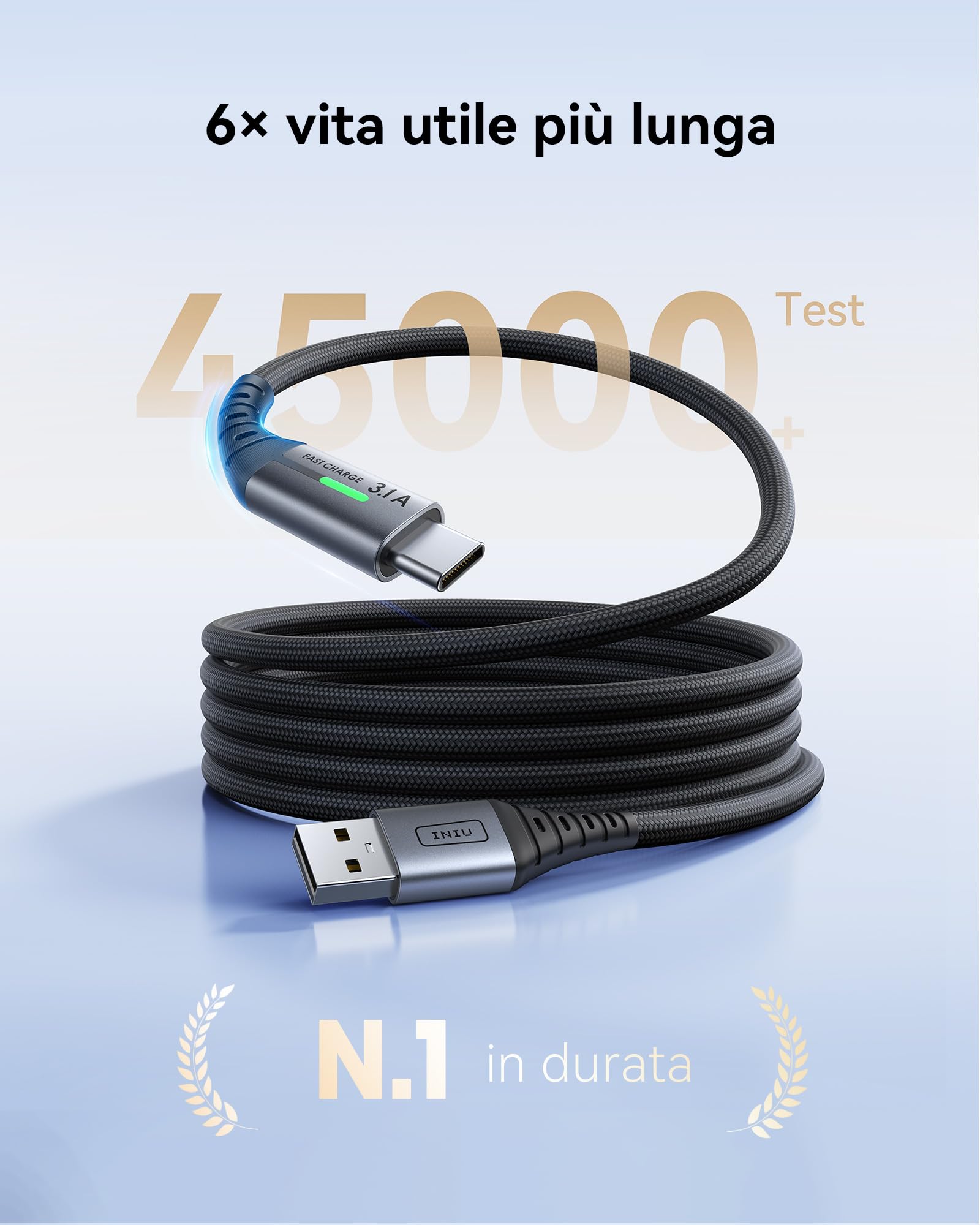 INIU Cavo USB Type-C, Cavo USB A a USB C 3,1A Ricarica Rapida [3Pezzi/0,5+2+2m] Lega Intrecciato in Nylon QC 3,0 Cavo Tipo C per iPhone 17 16 15, Samsung S25 24 Ultra, Xiaomi Huawei Pixel OnePlus ECC.