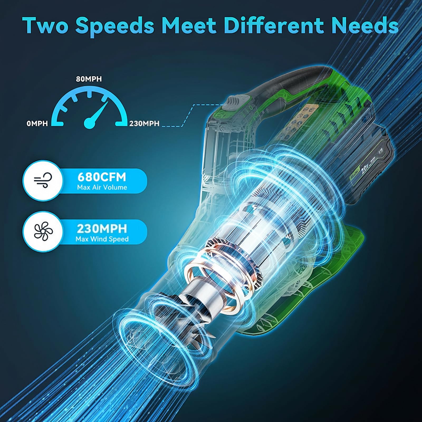 Soplador de hojas inalámbrico con 2 baterías de 4.0 Ah y cargador, soplador eléctrico de 580 CFM 160 MPH con 2 velocidades, limpiador de hojas de mano de 20 V para cuidado del césped, soplar hojas,