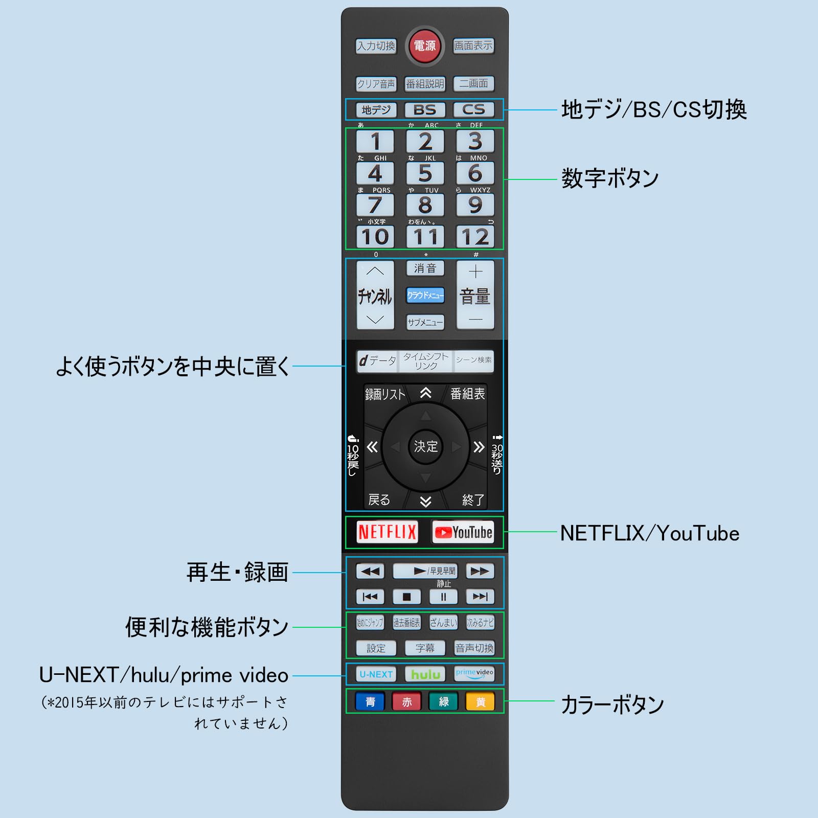 Amazon | テレビ リモコン for レグザ 東芝 REGZA - 汎用リモコン 液晶 