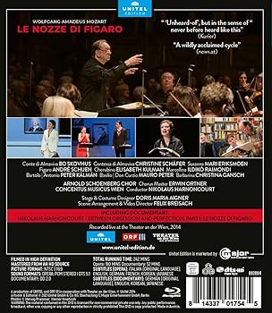 その他 Le Nozze Di Figaro [Blu-ray] [Import] i8my1cf Le Nozze Di Figaro [Blu-ray] [Import] i8my1cf