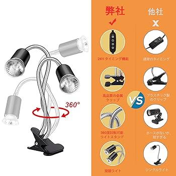 爬虫類　バスキングライト　ソケット　おまけつき Amazon | 双頭爬虫類ライト 紫外線ライト 亀 両生類用ライト