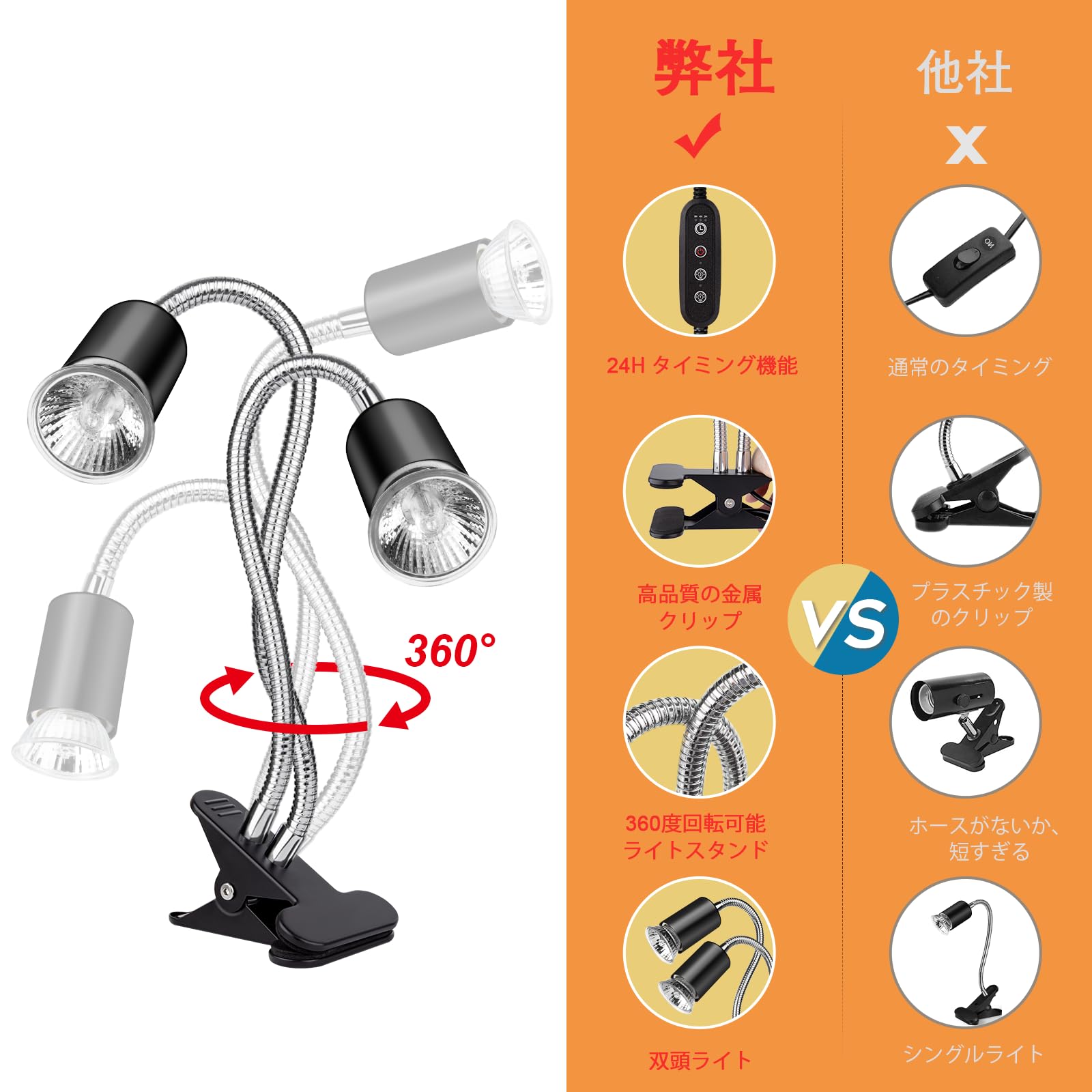 Amazon | 爬虫類 ライト 亀 ライト バスキングライト 爬虫類 両生類用