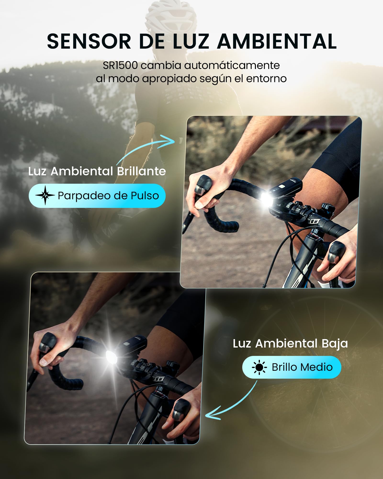 RAVEMEN SR1500 Luces Delanteras y Traseras para Bicicleta, Conjuntos de Faros Delanteros y Traseros Inteligentes, 1500 Lúmenes Recargable USB C IPX7 para Ciclismo de Montaña, Carretera y Urbano