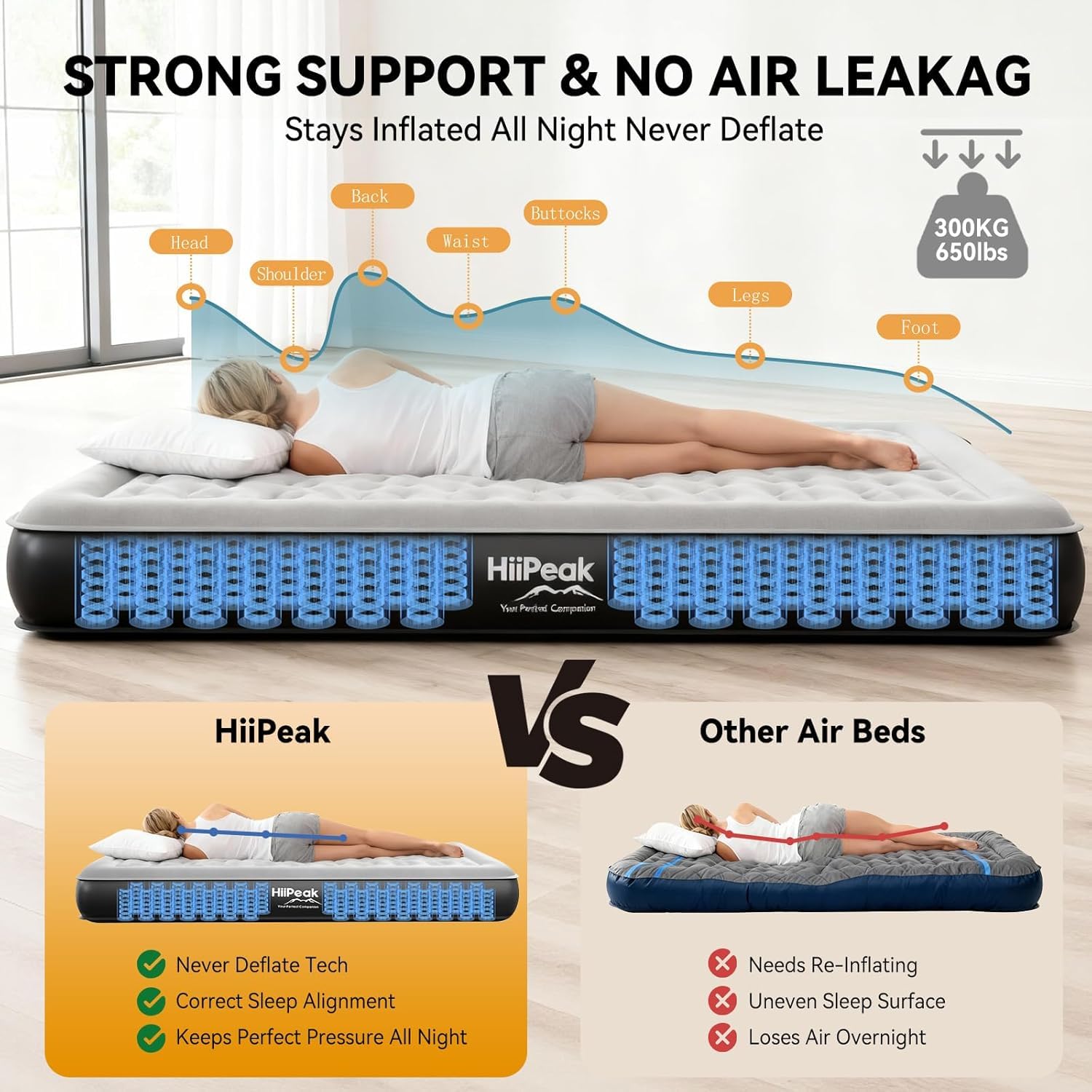 HiiPeak TPU Luftbett für 1 Person mit integrierter elektrischer Pumpe – Selbstaufblasende Luftmatratze bis 300 kg