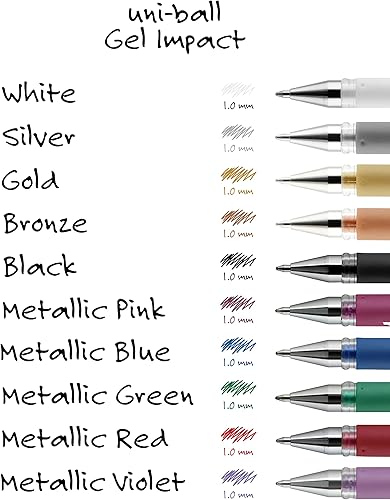 Miniatura 4 de uni-ball Impact - Bolígrafos de gel punta atrevida 0039in plata metálica 12 unidades