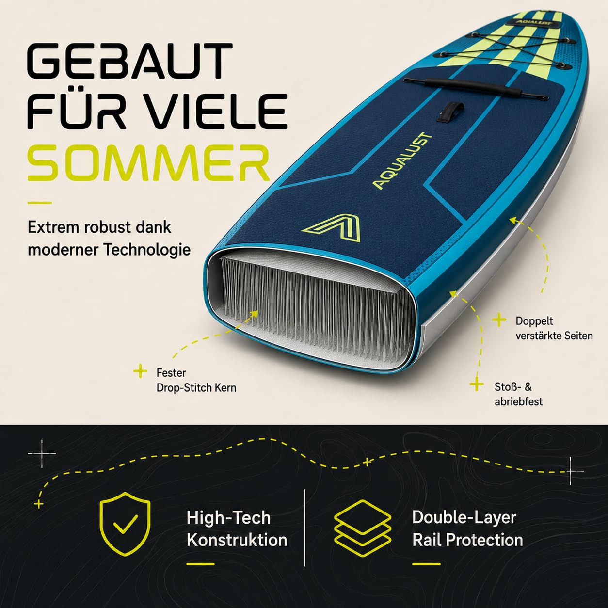 SUP Board aufblasbar Paddel Standup Paddle Stand Up Paddling | 365×84×15cm, 170 kg Traglast, Türkis, Boardset mit Pumpe, Finne, Leash und Rucksack