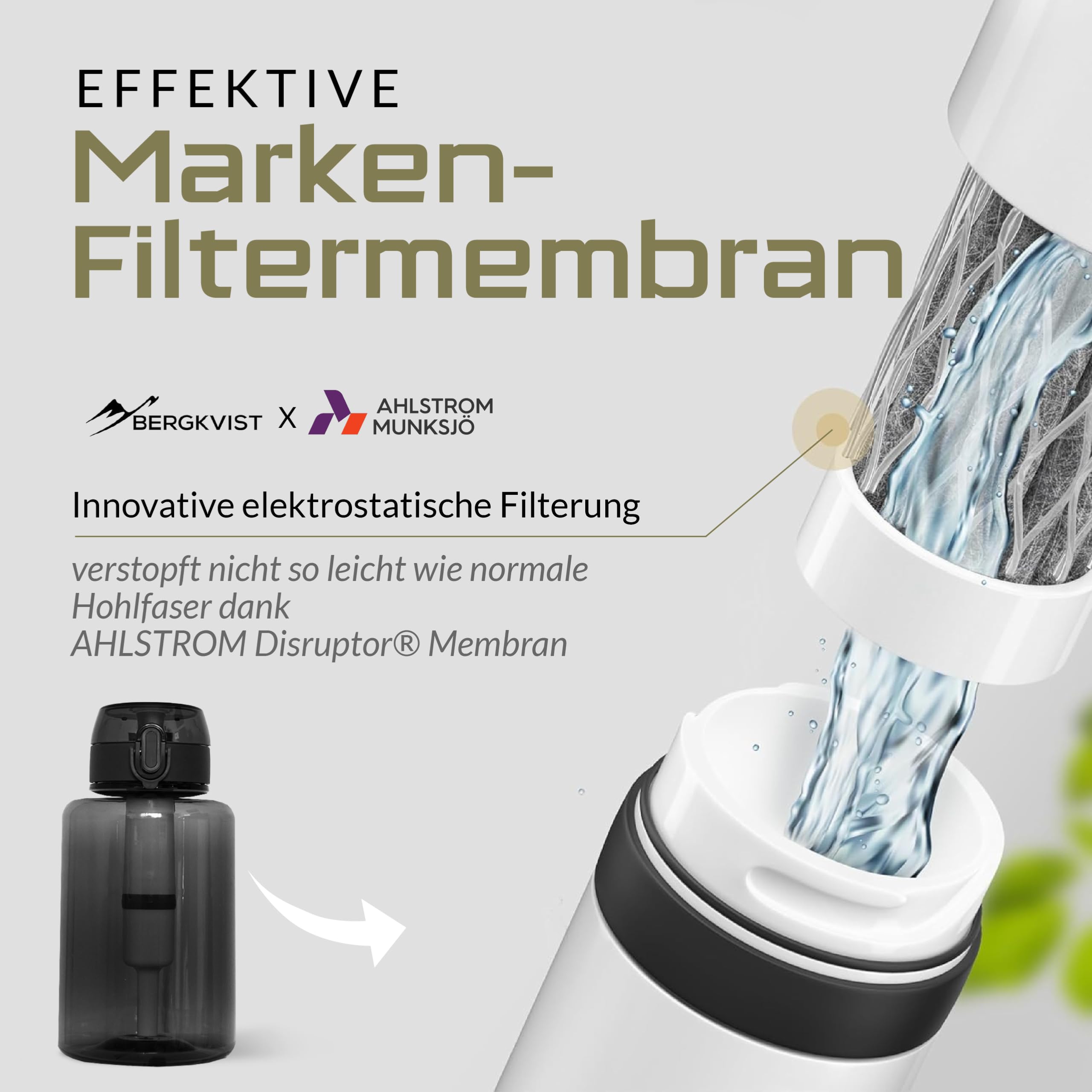 BERGKVIST® Outdoor Wasserfilter Flasche FJÄLLKLAR [1l] für Survival & Co. | 1 Liter Trinkflasche mit Filter für sauberes Trinkwasser, Wasseraufbereitung für Campen, Wandern & Prepper-Ausrüstung