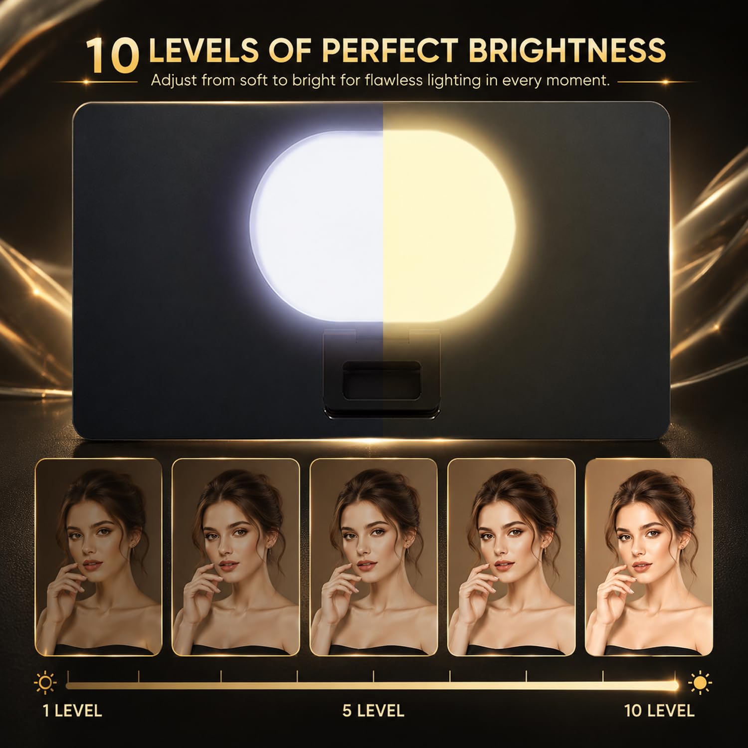 Luce LED morbida ricaricabile 2000mAh 2700-6500K Selfie Light con clip in silicone Type-C ricarica, 3 modalità di illuminazione per cellulari, fotocamere, laptop, iPad, perfetta per trucco,