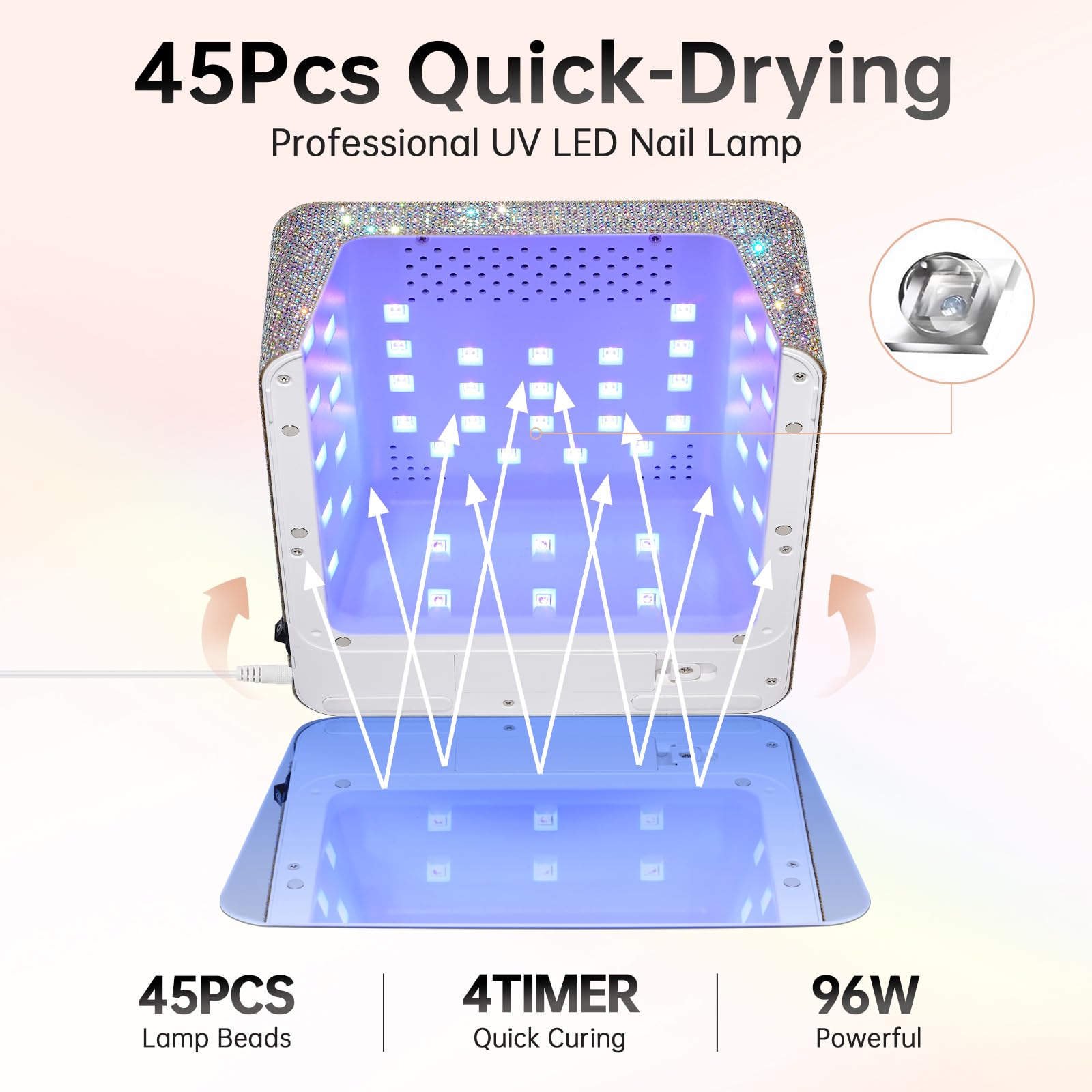 UV LED Nagellampe Professionelle 96w Gellampe für Gel-Polisch 3 Timern | CHRISTINE SHELLY Härtungsalternator mit automatischem Sensor und LCD-Anzeige für Zuhause und Nagelstudio Salon