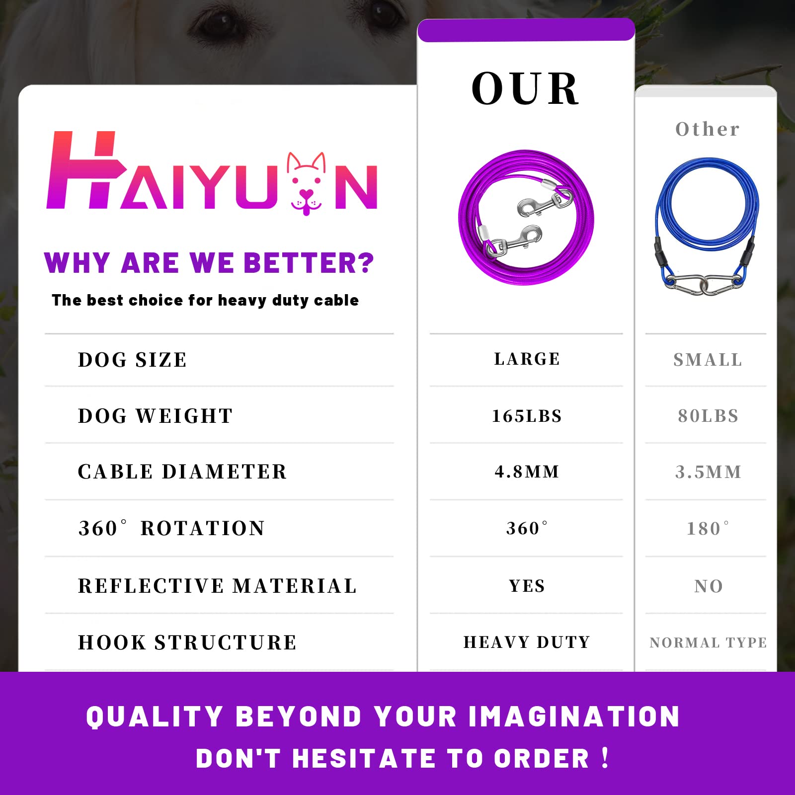 HaiYUAN Dog Tie Out Cable 10/15/20/25/30 FT Dog Runner for Yard Steel Wire Dog Cable with Durable Superior Clips purple Dog Chains for Outside Dog Lead for Large Dogs Up to 165 lbs - Image 4