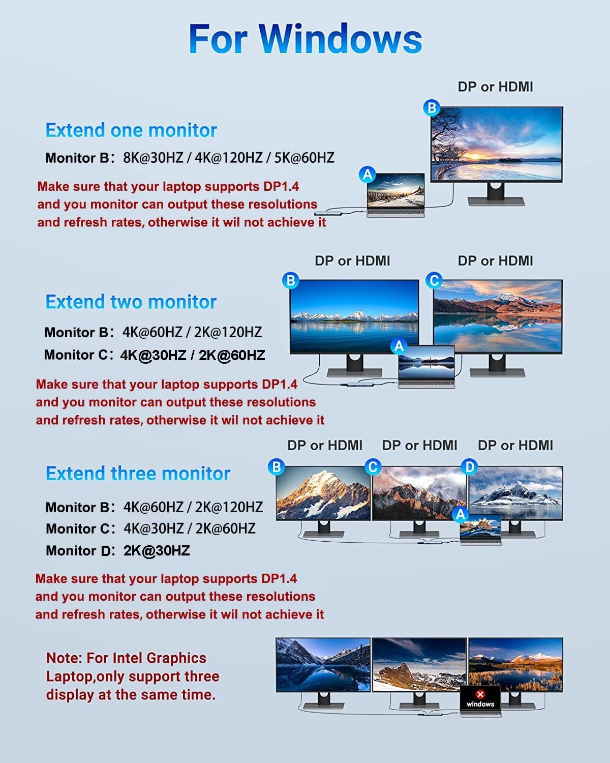 USB C Docking Station for 8K Single Monitor Display, 4K Triple Monitors Display with Dual HDMI, DisplayPort, USB 3.1, USB C 3.1, 2*USB 2.0, SD & MicroSD Slot, Audio & Mic Jack, Ethernet, PD Charging