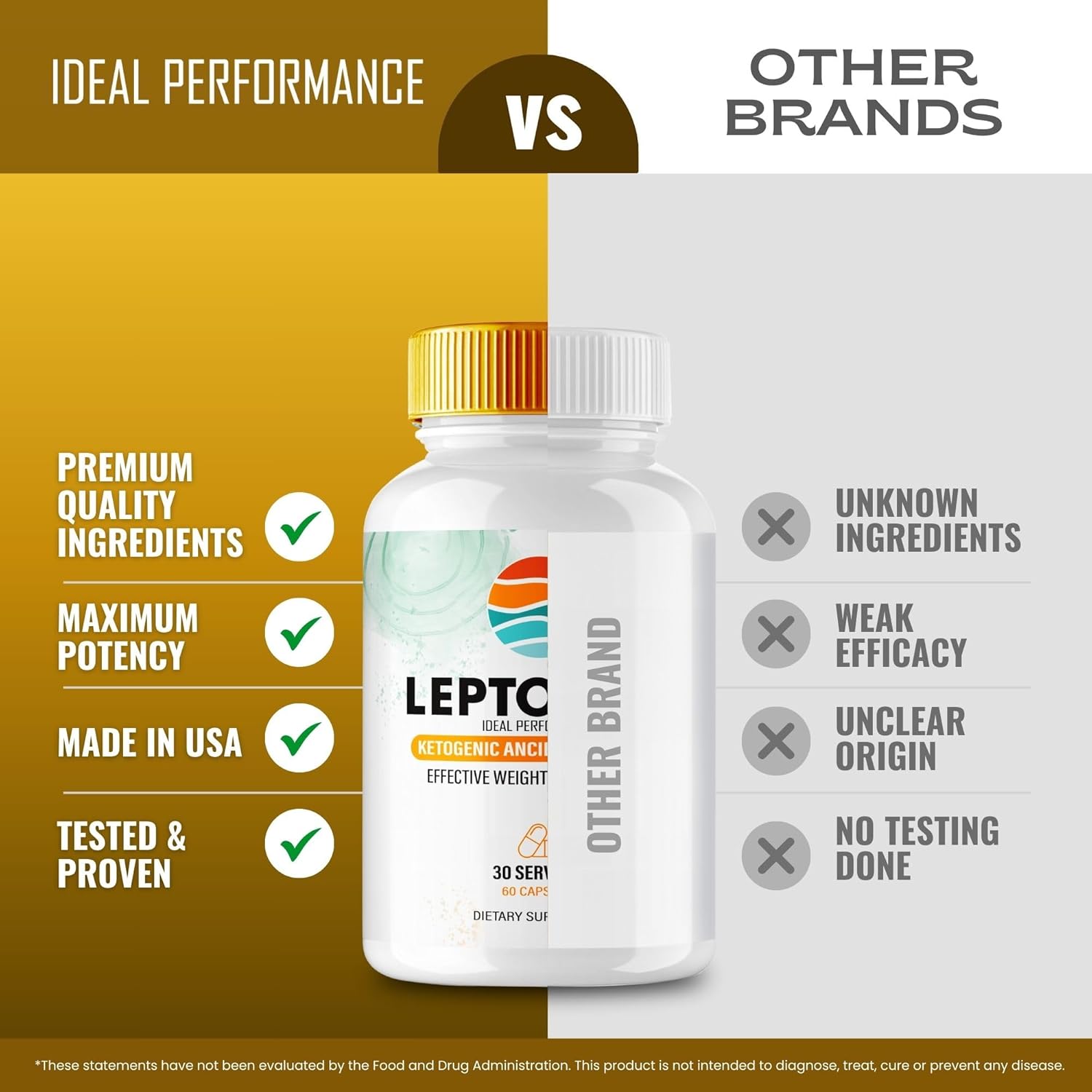 IDEAL PERFORMANCE Leptozan Capsules, Official Leptozan Supplement Pills, Premium Blend to Achieve Your Body and Fitness Goals, All Natural Formula for Overall Health, Lep Tozan Reviews (60 Capsules) - Image 7