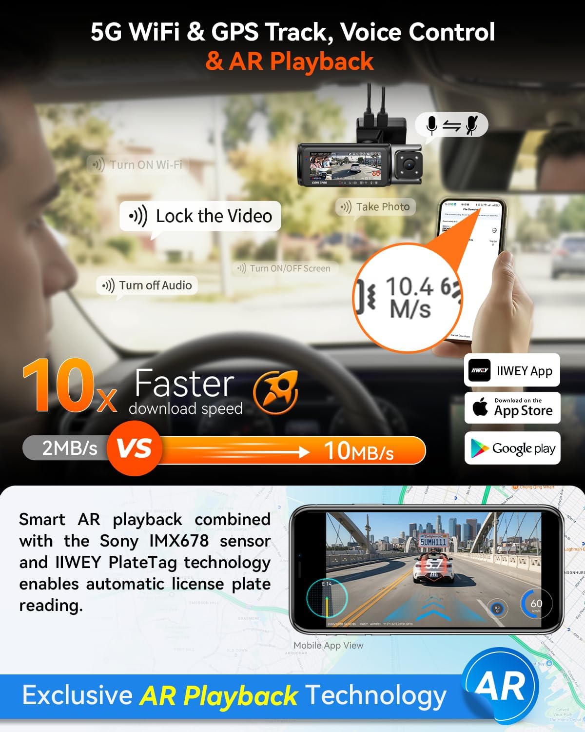 5GHz WiFi & GPS Track, Voice Control & AR Playback