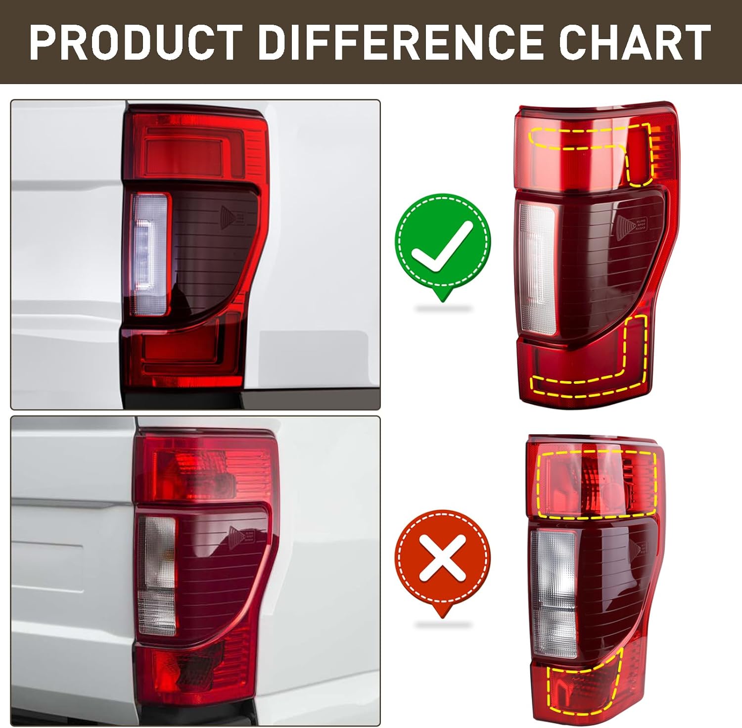 LED Type Tail Light Rear Lamp w/Blind Spot Assembly (Module NOT Included) Compatible for 2020 2021 2022 Ford F250 F350 F450 Super Duty Right Passenger Side LC3Z13404E FO2801282