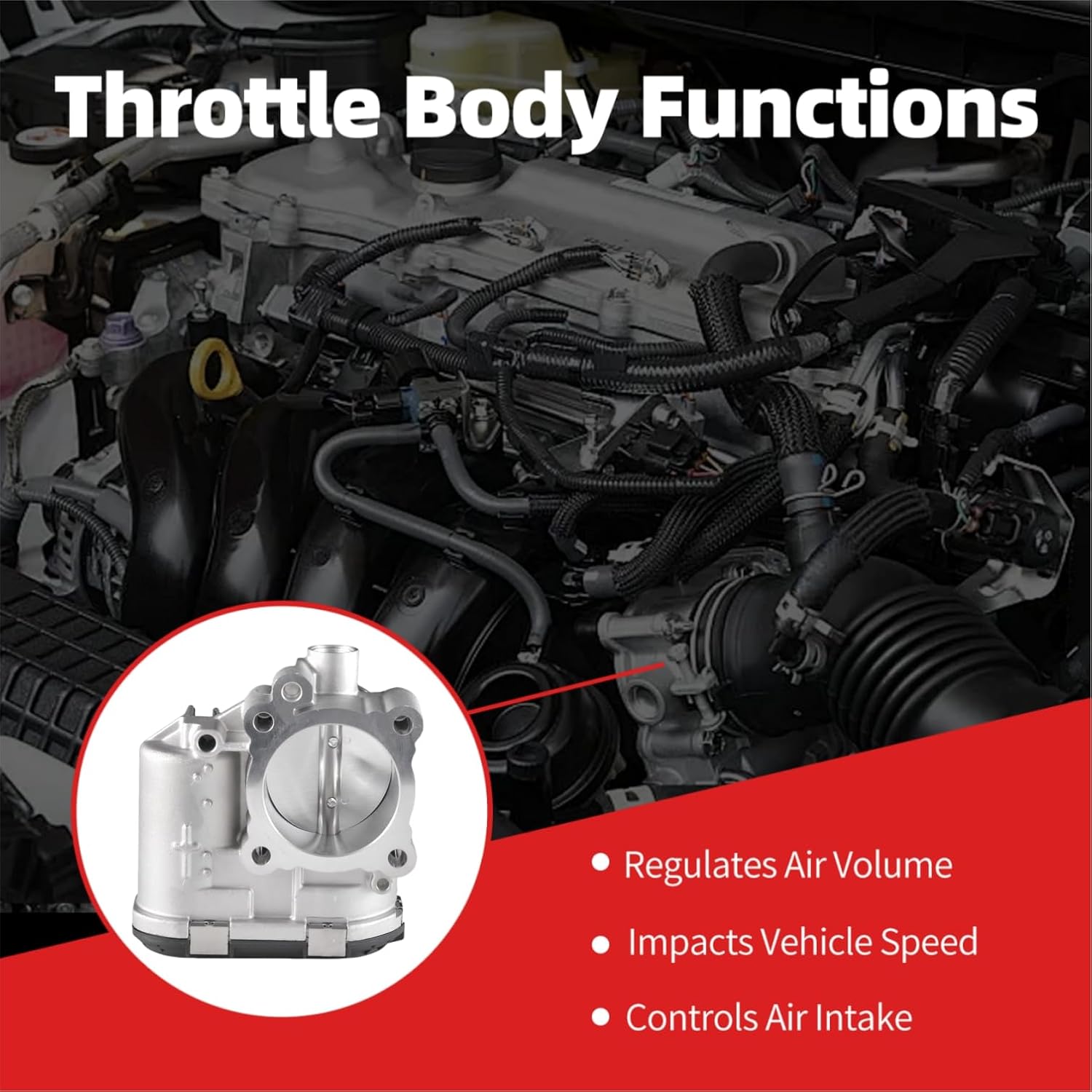 Electric Throttle Body for Ford Escape L4 1.6L 2013-2016 Ford Fiesta L4 1.6L 2011-2019 Ford Fusion L4 1.6L 2013-2014 Ford Transit Connect L4 1.6L 2014-2016 [7S7Z9E926A, 977-352, S20169]