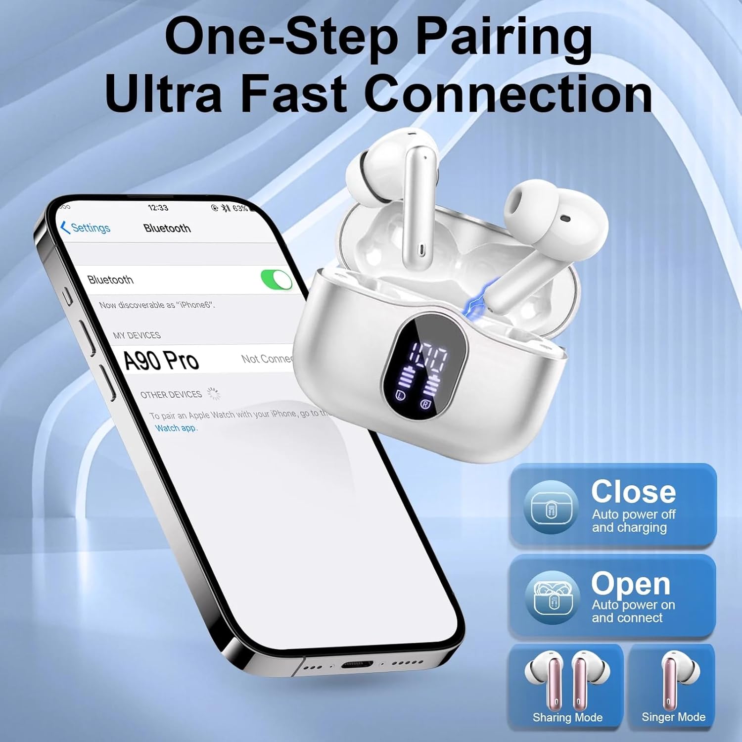 Wireless Earbuds, Bluetooth 5.4 Headphones Bass Stereo, Ear Buds with Noise Cancelling Mic LED Display, 36H Playtime in Ear Earphones