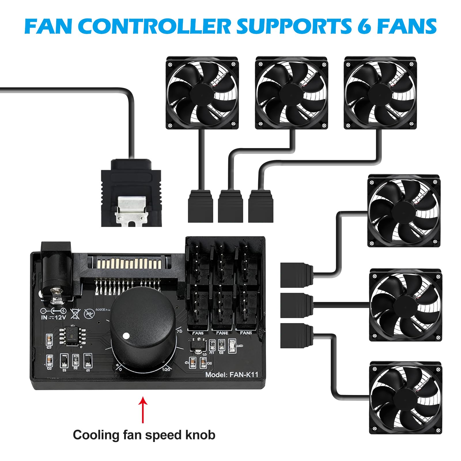 2 controller di velocità della ventola PWM 12 V: 4 poli, hub adattatore ventola per PC con alimentazione tramite SATA e DC 5525, Cooling Fan Speed Knob con uscita massima totale 60 W 5 A