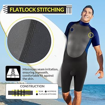 Amazon.com: Body Glove Pro3 Men Shorty Wetsuit, 2/1mm Neoprene