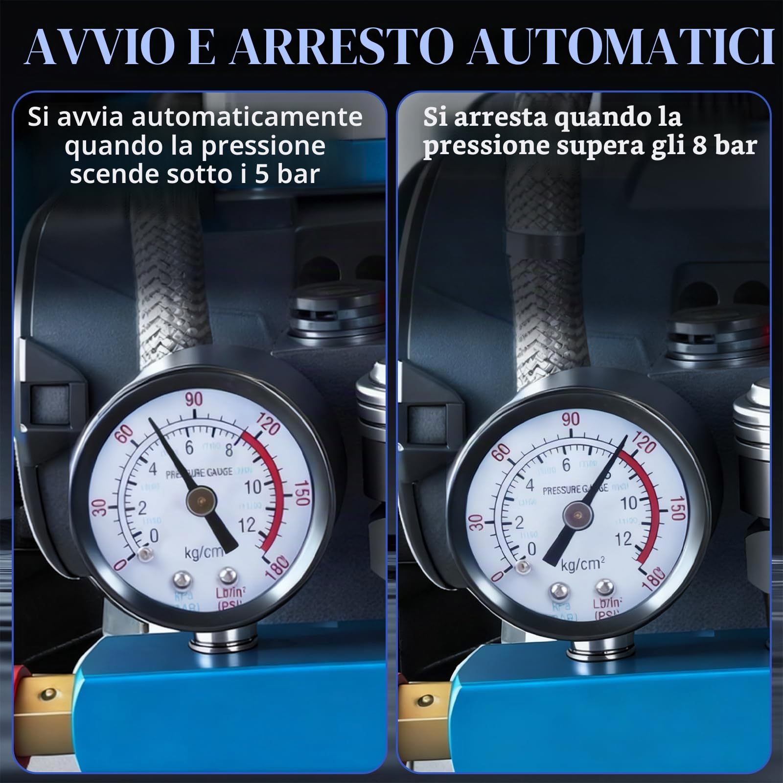 Compressore d'aria a Batteria, Compressore Aria Senza Olio Portatile, Pressione Massima 8 Bar, Capacità 1,5 L, Manometro, Include 2 Batterie e Caricabatterie