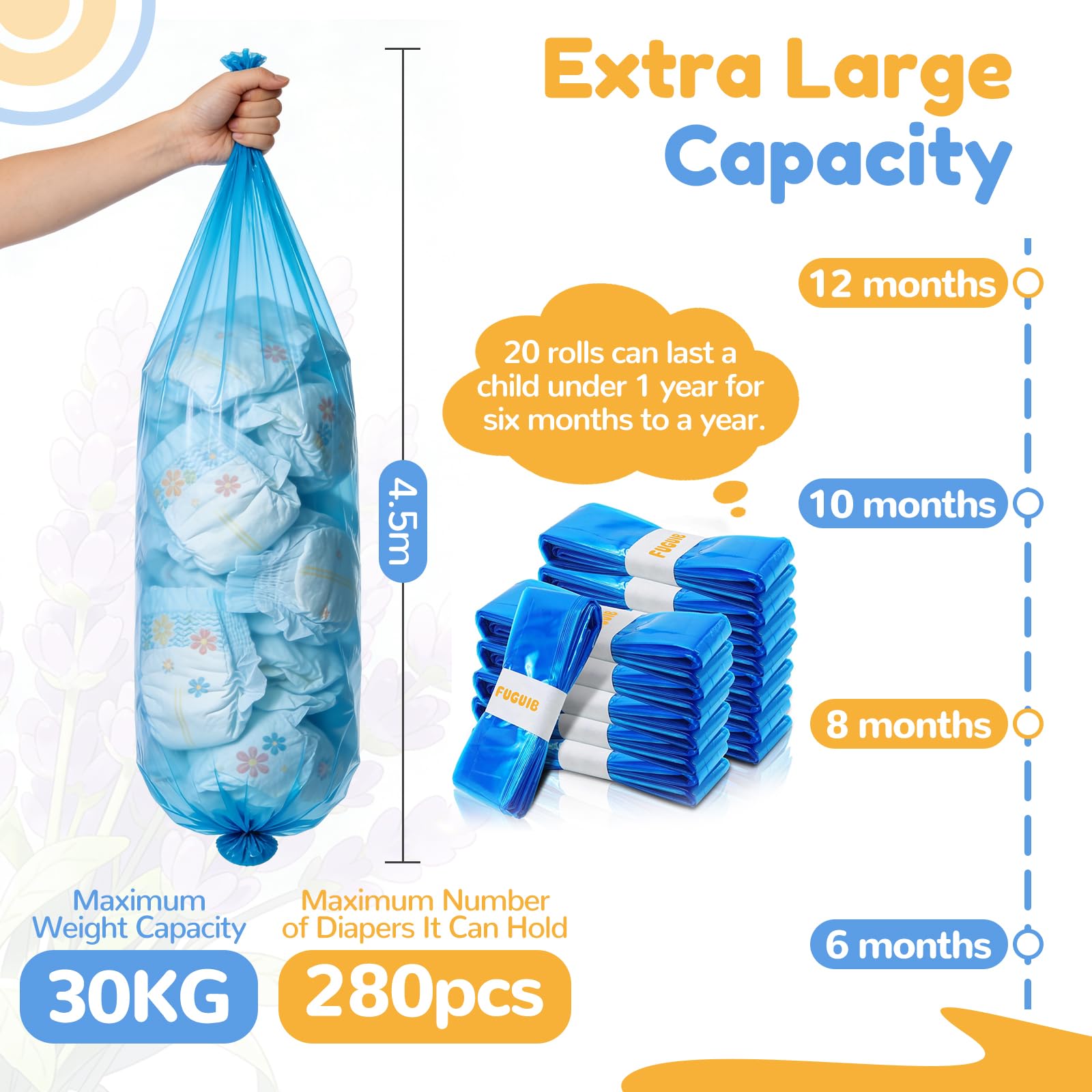 Recharge Poubelle A Couche Bebe 20er-Pack, 4.5M Sac Poubelle Couche, Haute Performance & Neutre Odeurs Avec Parfum Lavande, Bebe Recharge Sac Poubelle Couche Compatible avec Tommee Tippee, Angelcare