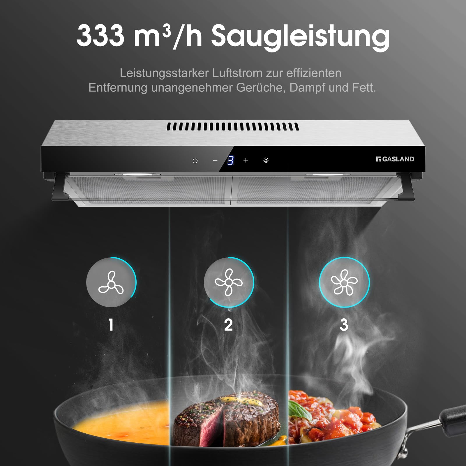 GASLAND Chef UC60SS Cappa Aspirante a Doppio Motore Design 60cm con Ricircolo, Silenziosa, Cappe Aspiranti con Estrattore 333 m³/h, 3 Livelli di Controllo Touch, Cappa Sottopensile in Acciaio Inox