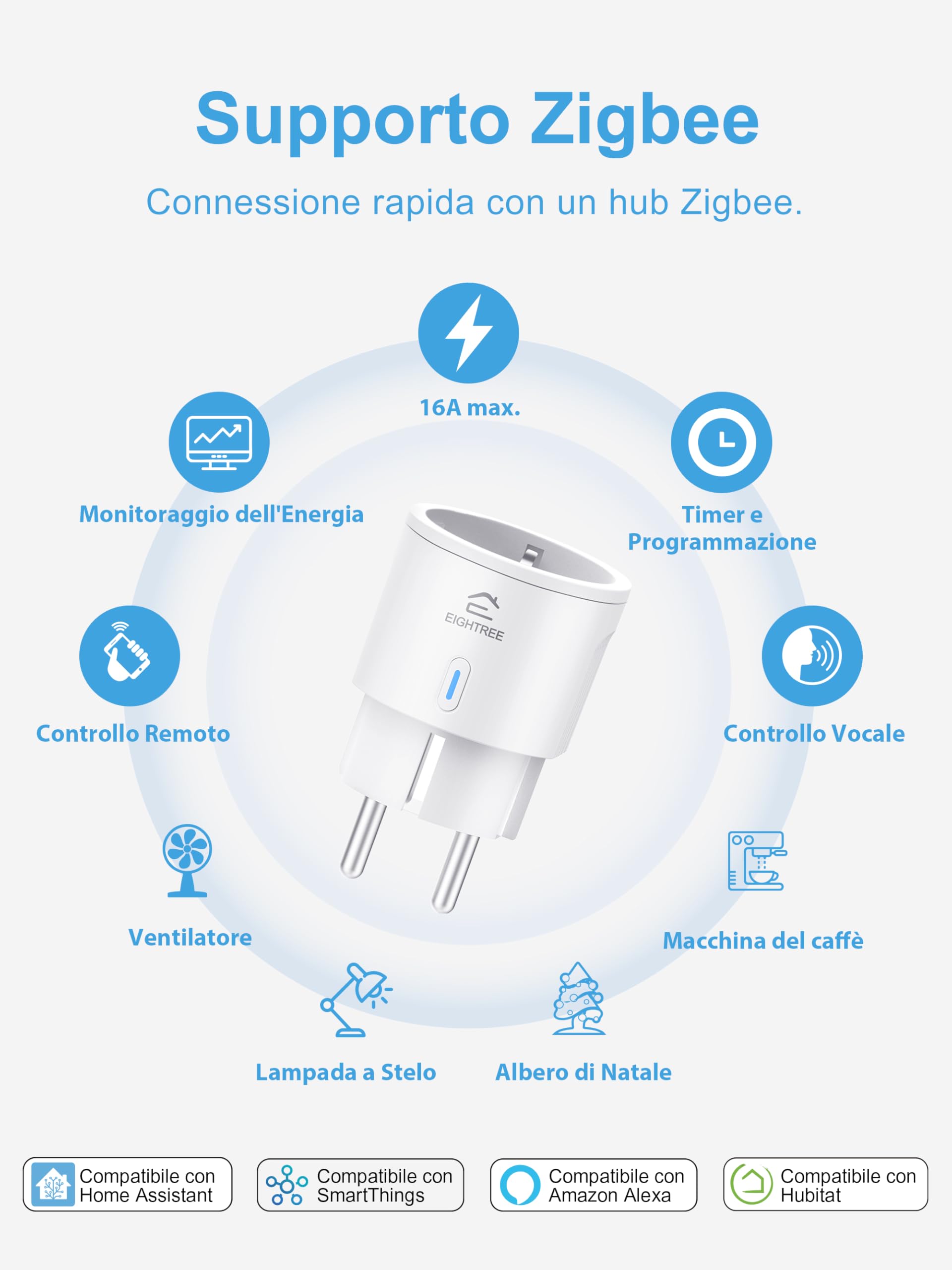 EIGHTREE Zigbee, presa intelligente con misurazione del consumo energetico, 16 A, ripetitore Zigbee Hub, compatibile con Home Assistant, Hubitat, SmartThings, Alexa