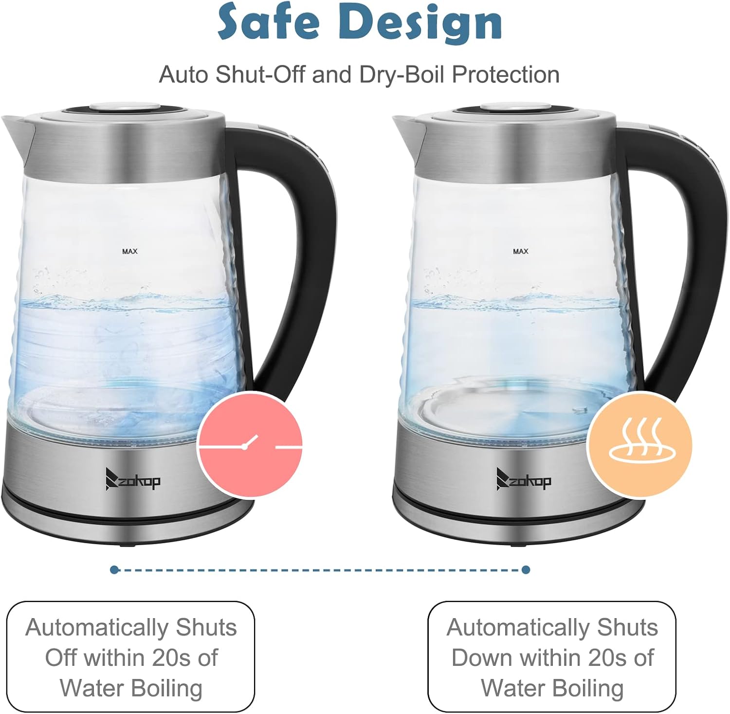 Ochine Electric Kettle Stainless Steel Tea Kettle Coffee Kettle Cordless Hot Water Boiler Heater 1500W Fast Boil with Led Light, Auto Shut-Off and Boil-Dry Protection (Ship from USA)