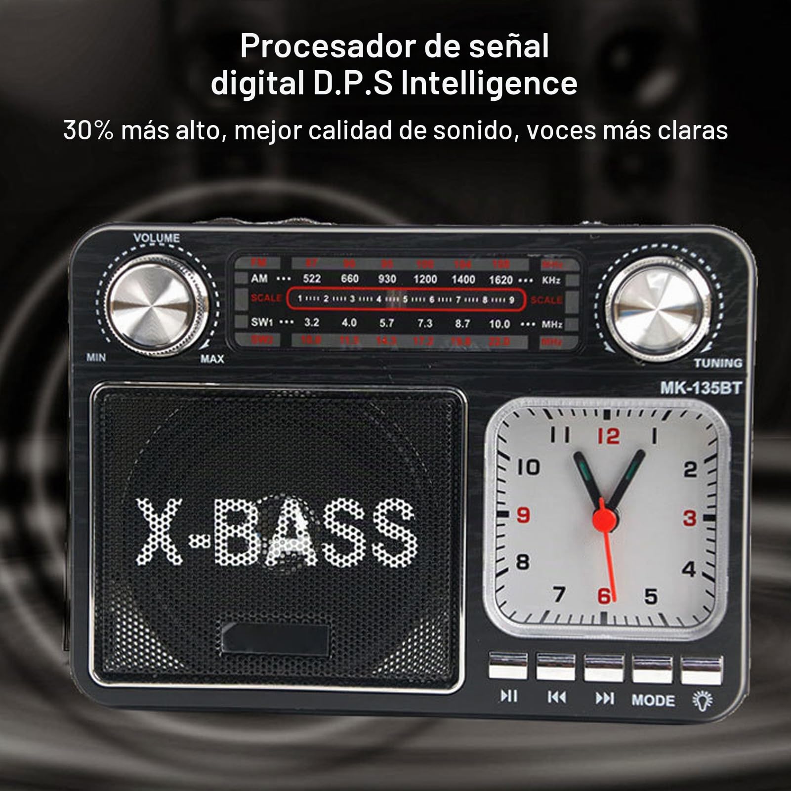 Altavoz Bluetooth Radio Estilo Retro, Radio Portátil Am FM SW, Radio de Sintonización Manual Inalámbrica con 3 Modos de Fuente de Alimentación, Reloj para el Hogar (Enchufe de la