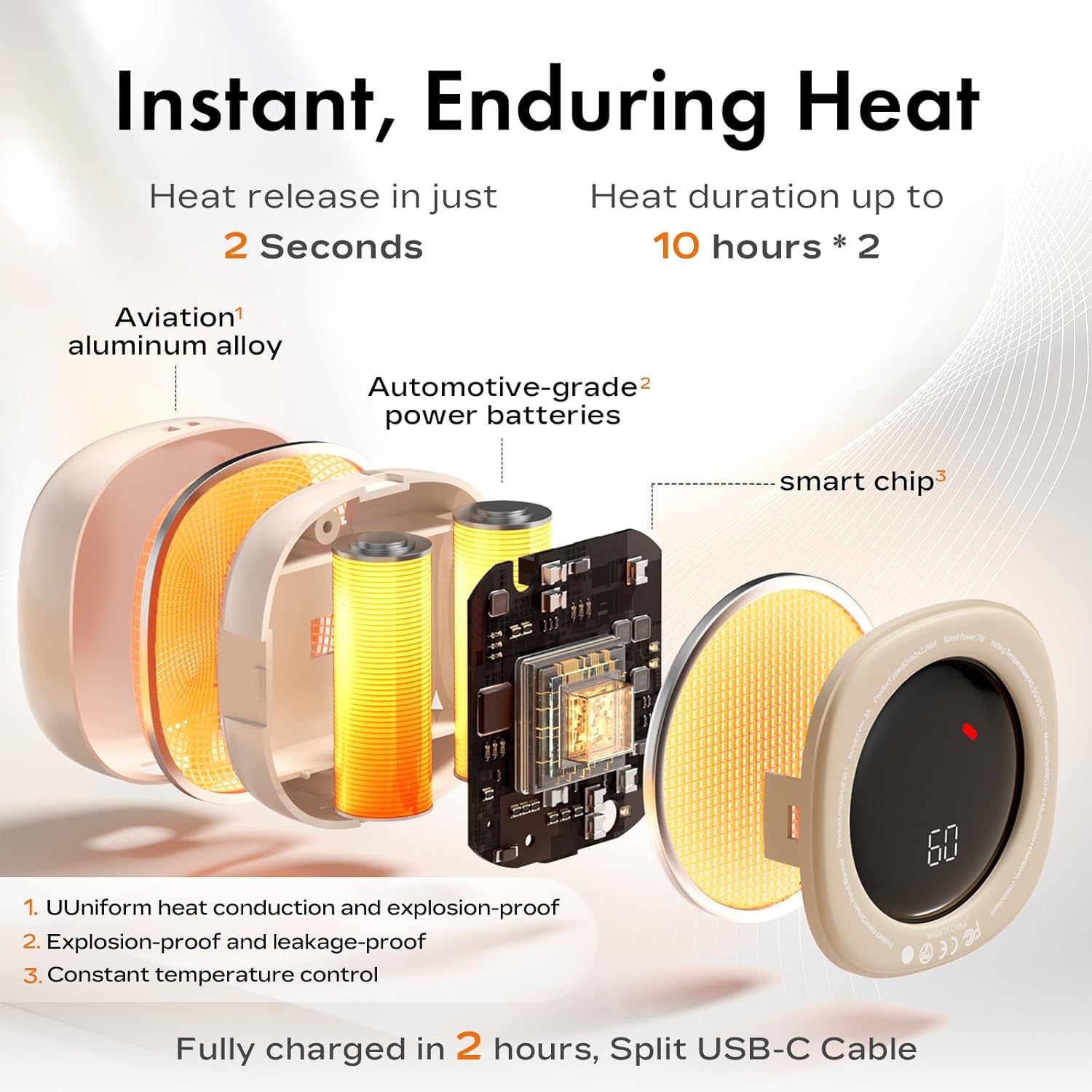 Hand warmer demonstrating its ultra-thin and portable size