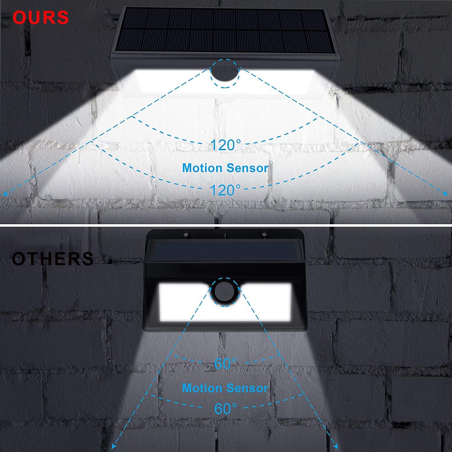 Reflektory zewnętrzne, Lampa solarna LED Zewnętrzna wodoodporna aluminiowa lampa ścieżkowa RIR z czujnikiem ruchu Zasilana energią słoneczną