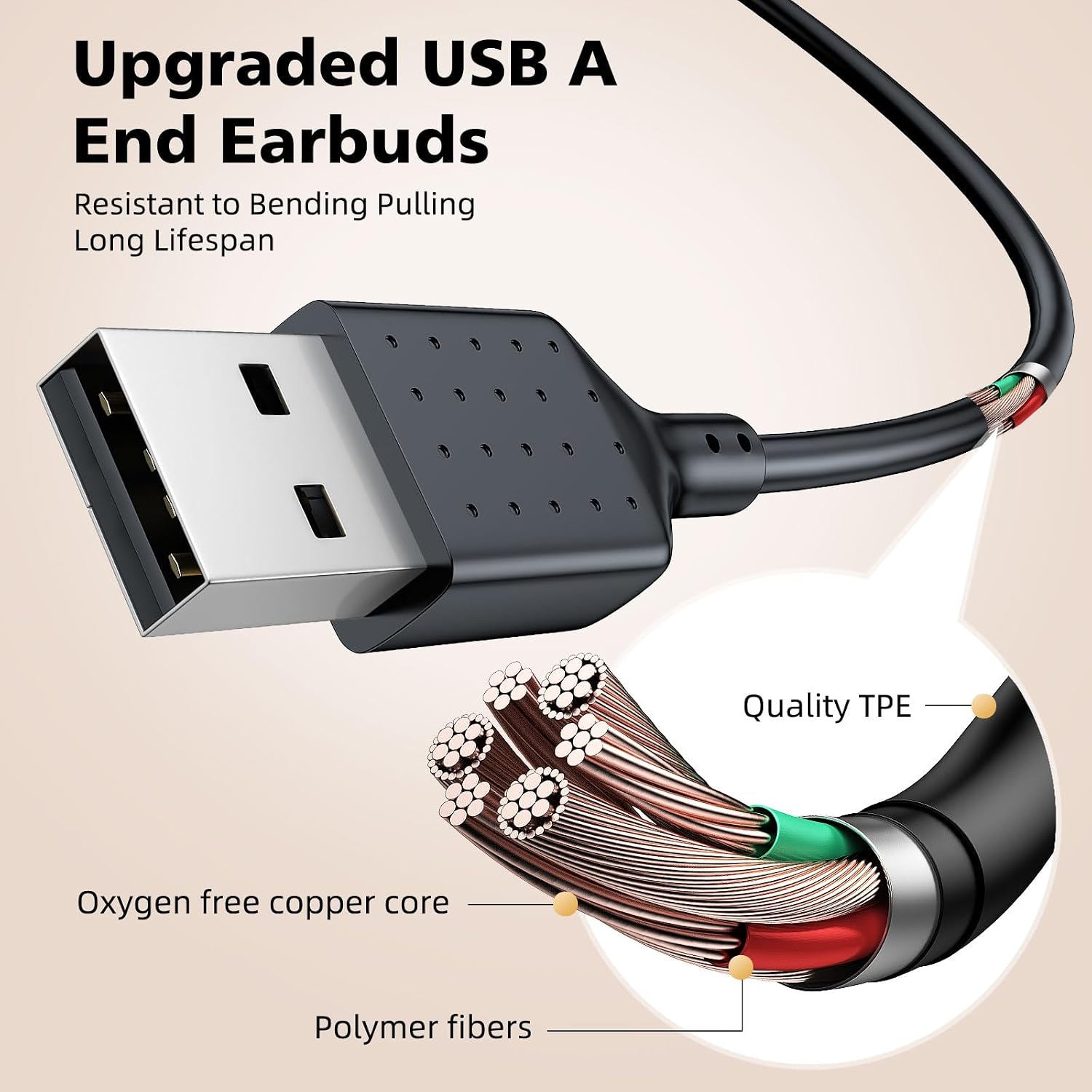 USB A Earbuds with Microphone for PC Laptop, 7.5ft Long Cord Wired Headset Semi In Ear Buds with Eartips Headphones for School Students Home Office Gaming Corded Earphones for Zoom Skype, Black