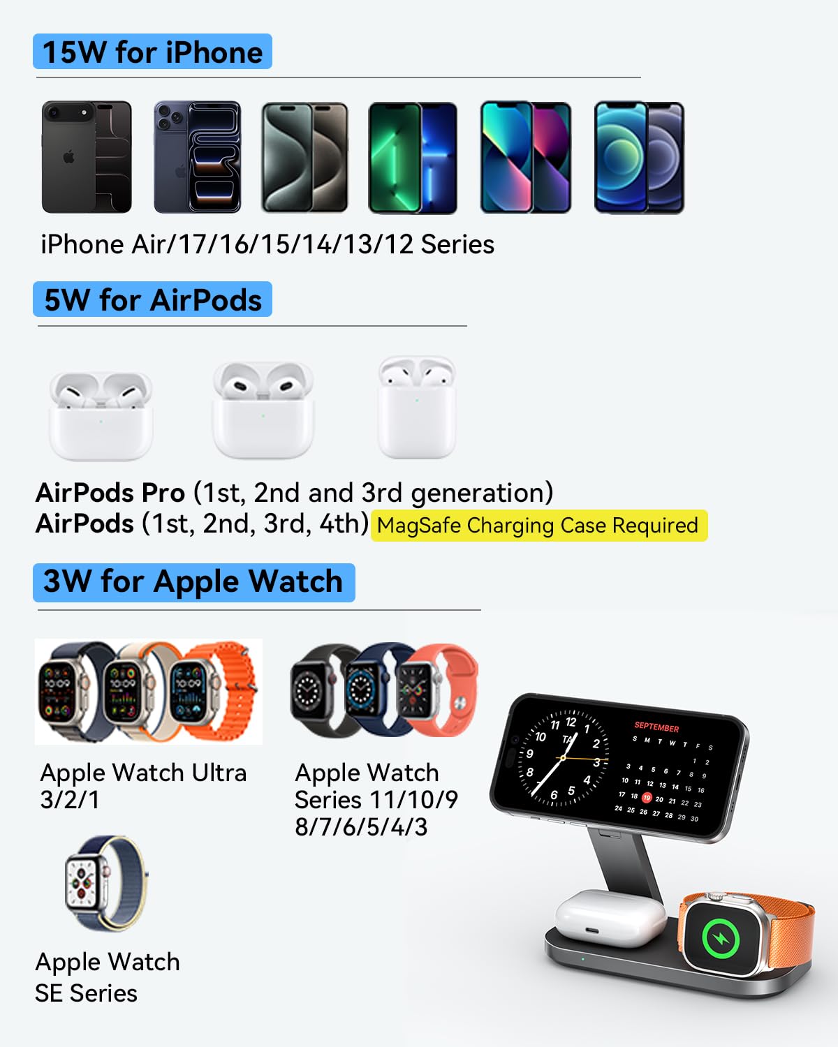 3 in 1 Wireless Charging Station for Apple Devices, Magnetic Foldable Fast Charger Stand Compatible with MagSafe for iPhone Air/17/16/15/14/13/12 Series, Apple Watch & AirPods Pro/4/3/2