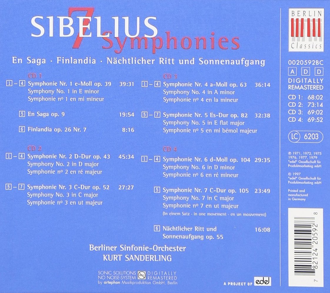 Die Sinfonien